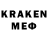 Кетамин ketamine Gar De